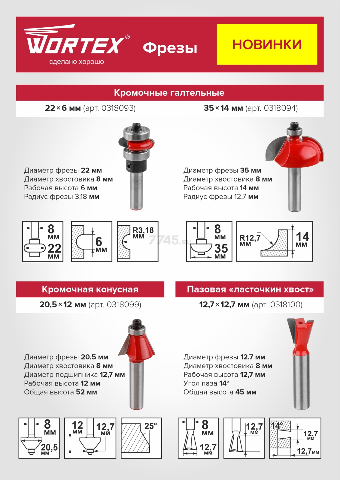 Фреза по дереву кромочная конусная 20,5х12х52 мм WORTEX (0318099) - Фото 2